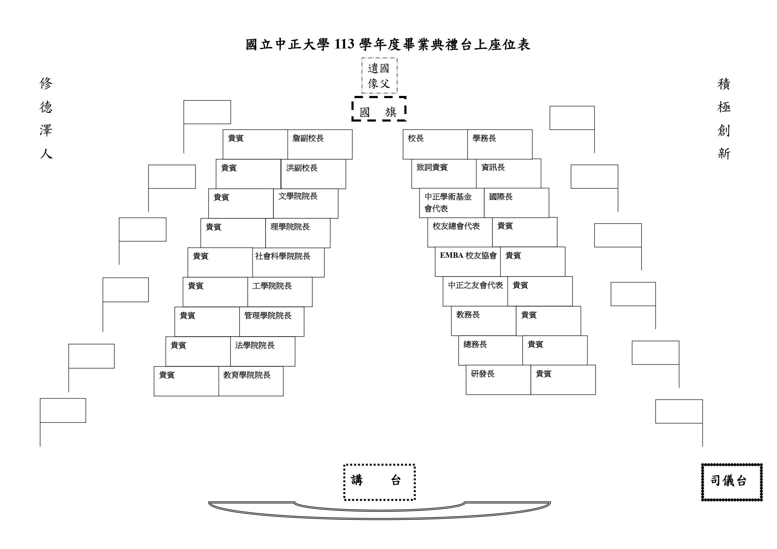畢典典禮舞台上座位表