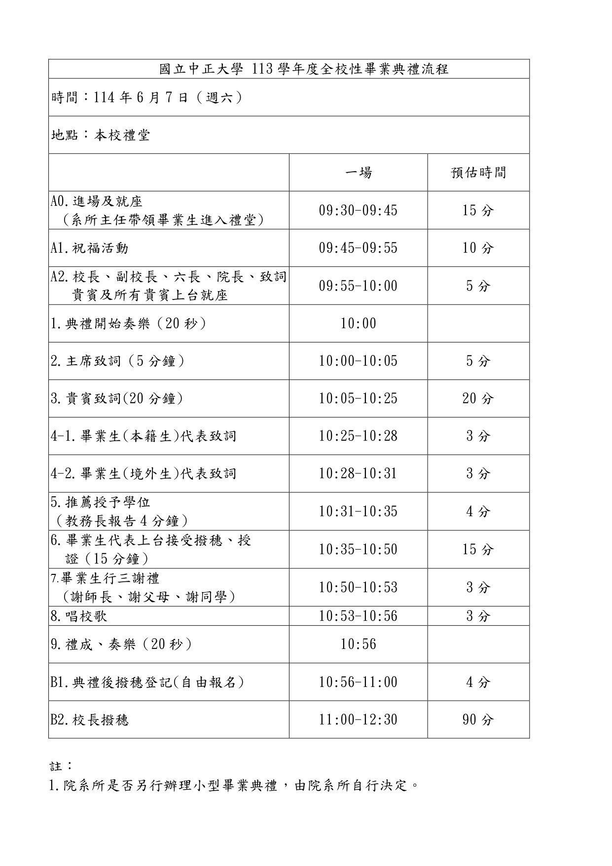 畢典113學年度流程